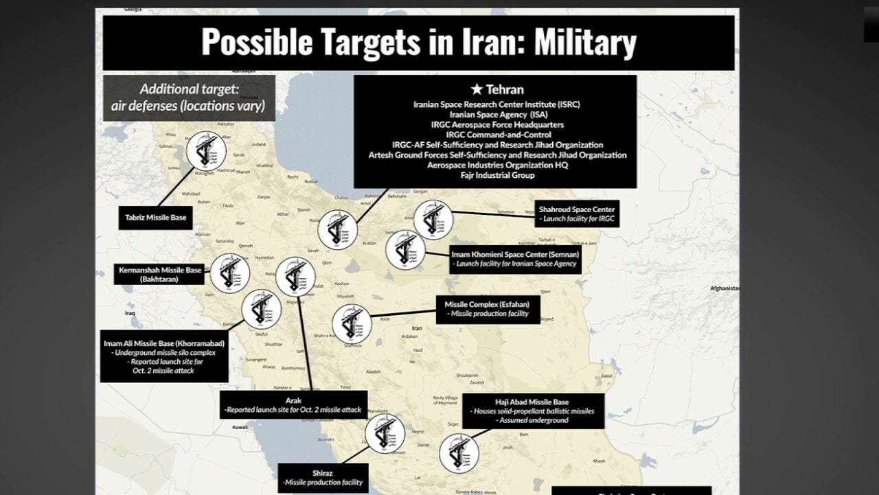 iran targets.jpg